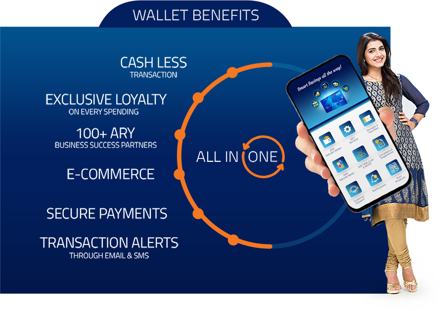 wallet benefits